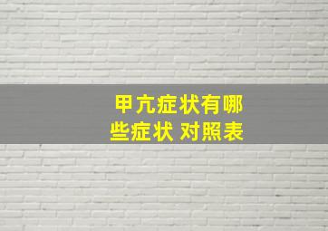 甲亢症状有哪些症状 对照表